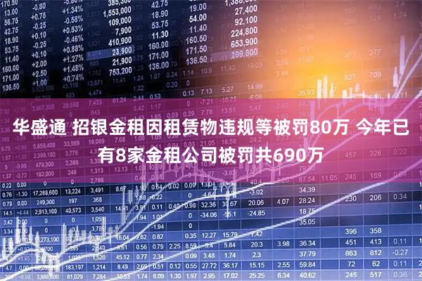 华盛通 招银金租因租赁物违规等被罚80万 今年已有8家金租公司被罚共690万