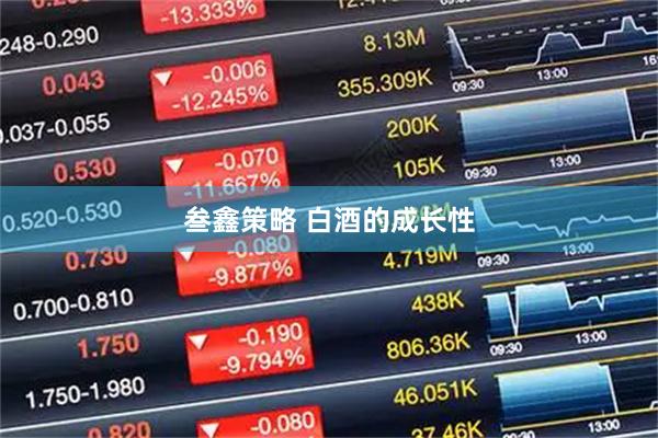 叁鑫策略 白酒的成长性